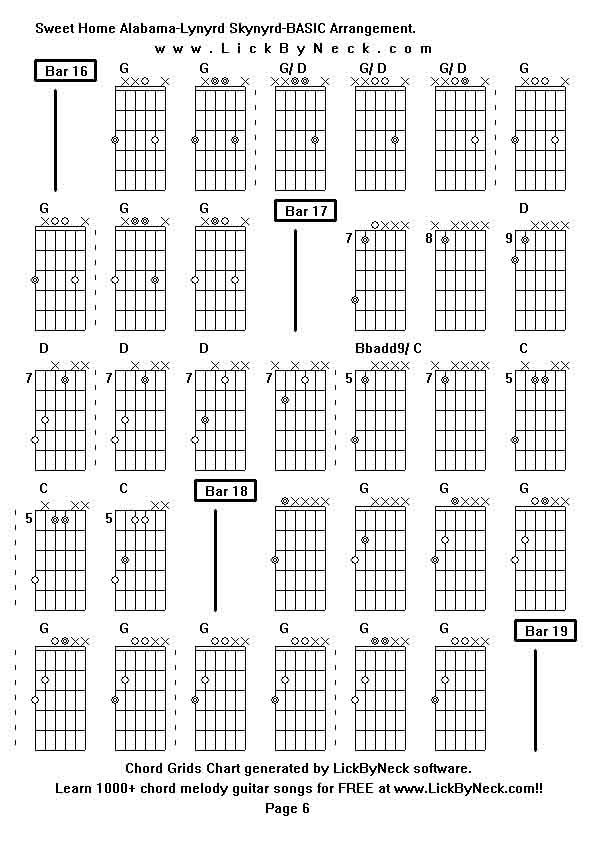 Chord Grids Chart of chord melody fingerstyle guitar song-Sweet Home Alabama-Lynyrd Skynyrd-BASIC Arrangement,generated by LickByNeck software.